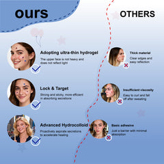 USA Stars-Themed Pimple Patches(72 Count, 14mm)