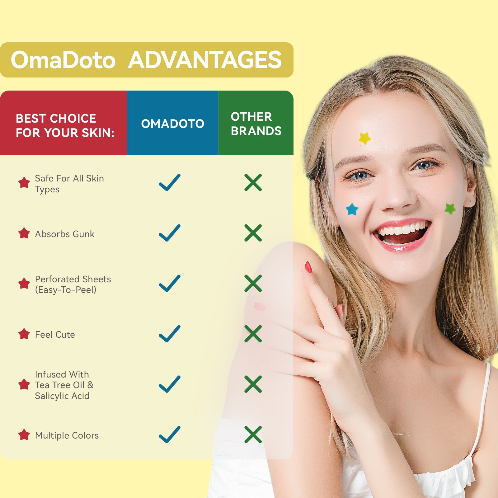 omadoto pimple patches